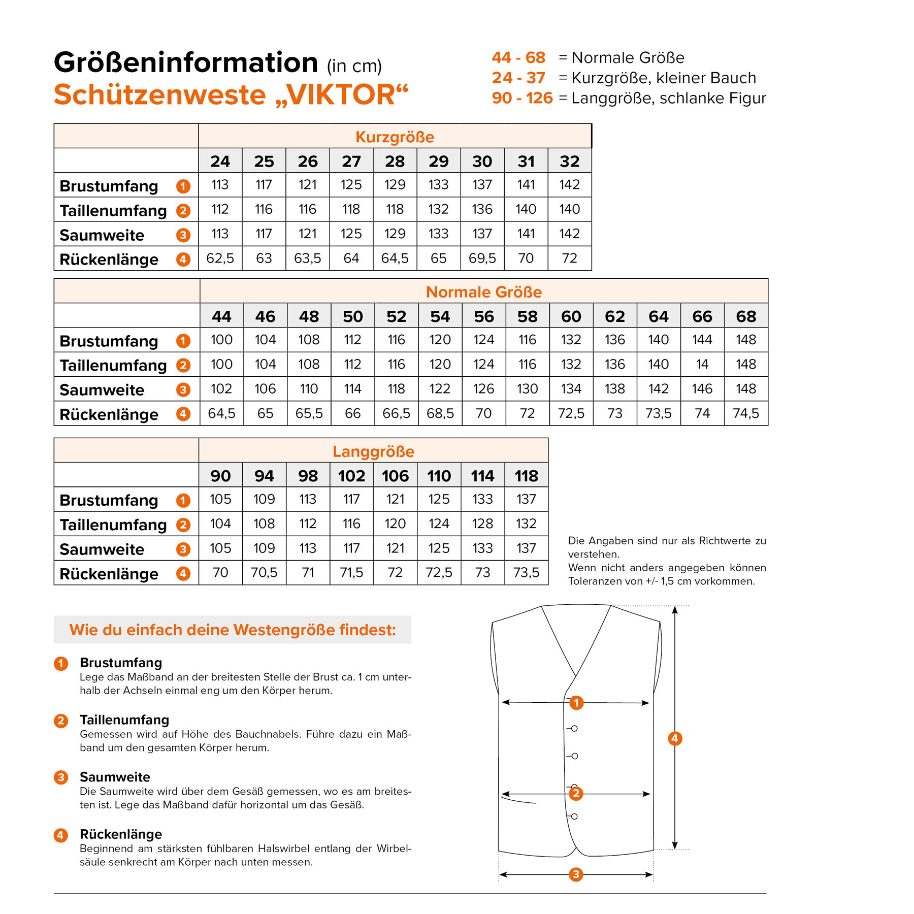 Hauptproduktbild von