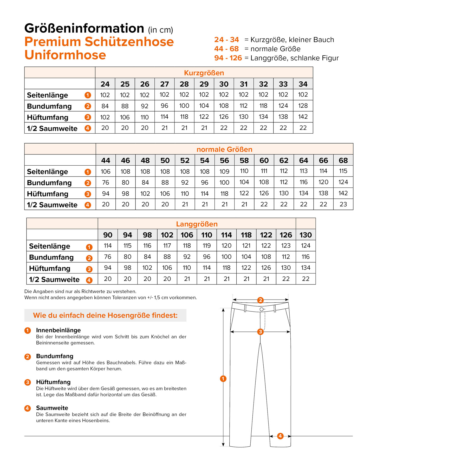 Produktbild 5 von
