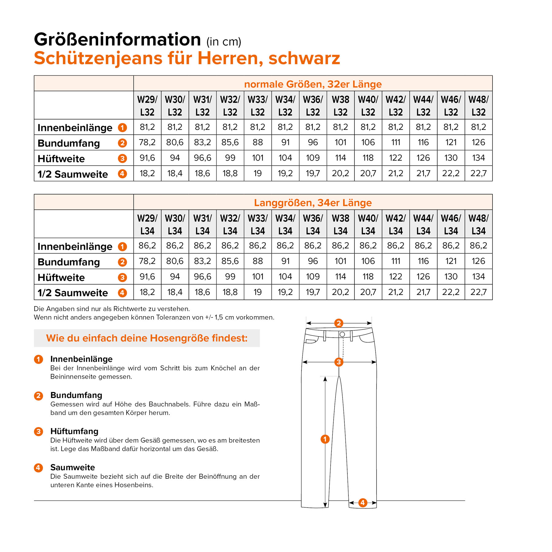 Produktbild 5 von