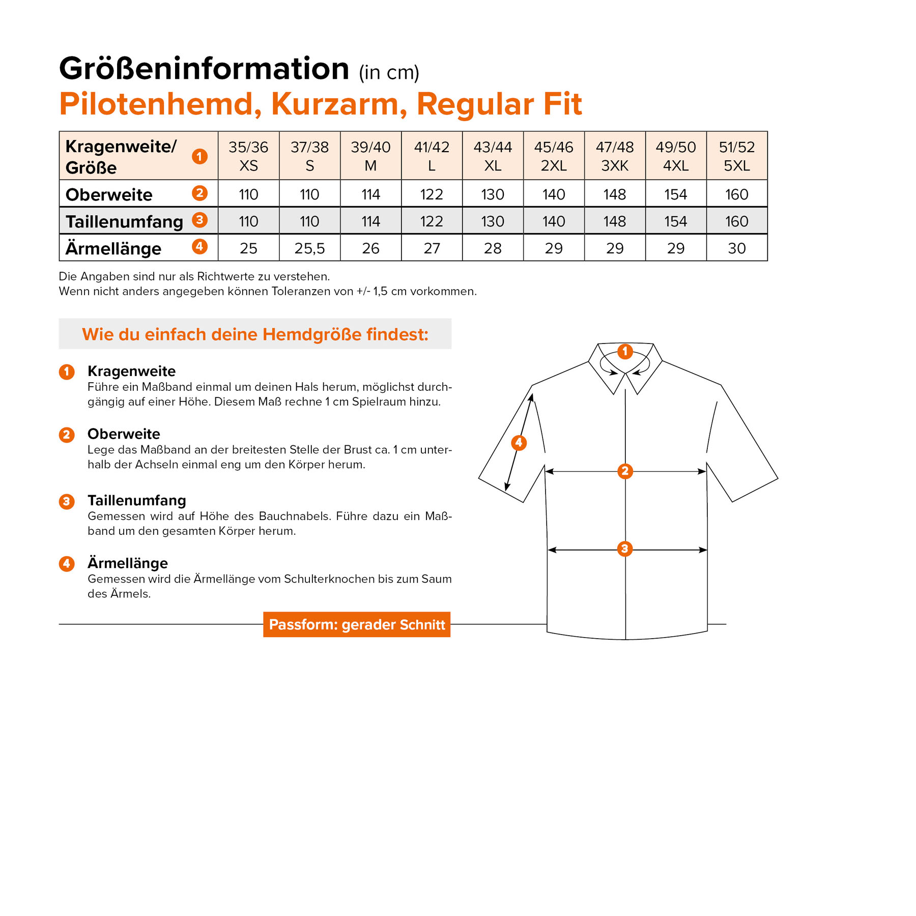 Produktbild 5 von